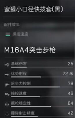 《三角洲行动》M16A4配件推荐(图4)