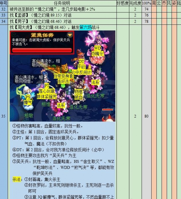 《梦幻西游》悲瑟独弦琴详细攻略(图13)