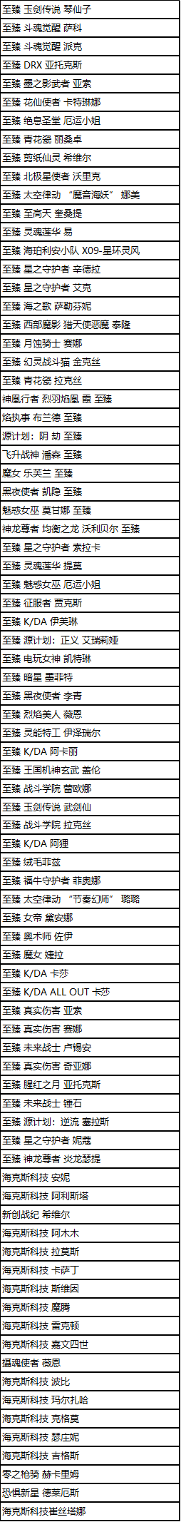 《英雄联盟》凤舞无双宝典上线时间介绍(图5)