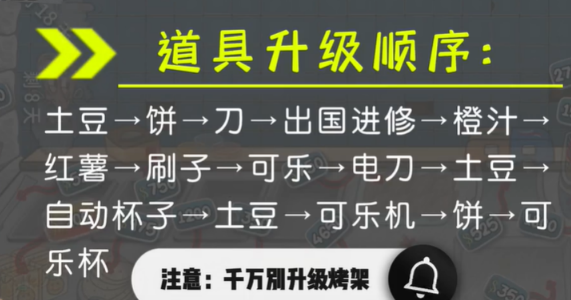 《沙威玛传奇》新手该怎么玩 新手玩法攻略详解(图5)