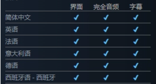 《微软飞行模拟 2024》Steam页面更新 支持中文(图1)